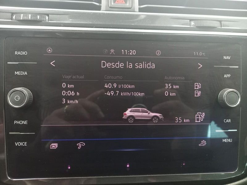 Vehículo Gsancho